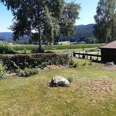 Weitblick